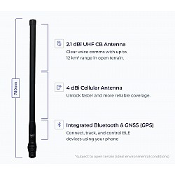 Zetifi Smart Combo UHF CB + Cellular 4G/5G Smart Antenna Zetifi Smart Combo UHF CB + Cellular 4G/5G Smart Antenna