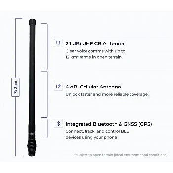 Zetifi Smart Combo UHF CB + Cellular 4G/5G Smart Antenna