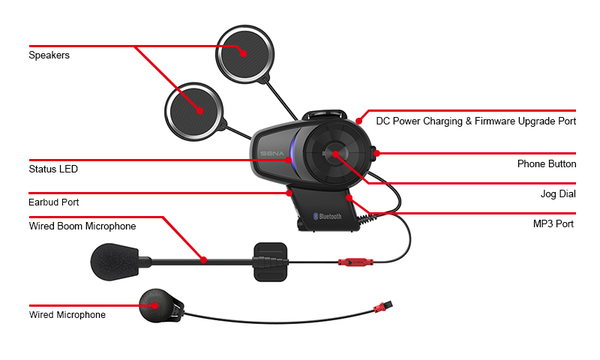 Sena 10C EVO Bluetooth Motorcycle Communication and 4K Camera