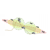 Choosing the right antenna